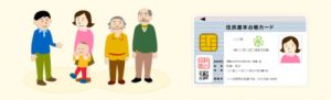 イラスト：住民基本台帳カード