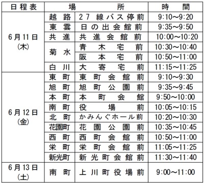 予防接種日時