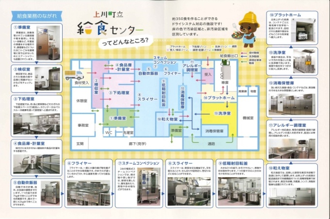 センター概要図
