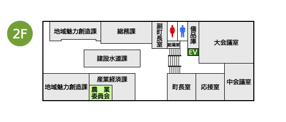 農業委員会事務局の案内図