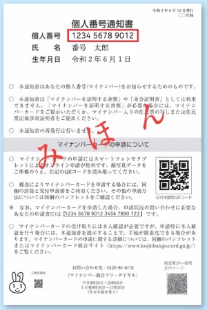 個人番号通知書(イメージ図)