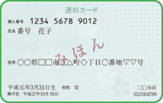 通知カード(イメージ図)